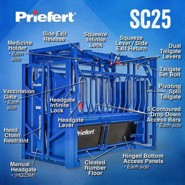 priefert-sc25-0.jpg Priefert SC25 cattle treatment and handling chute